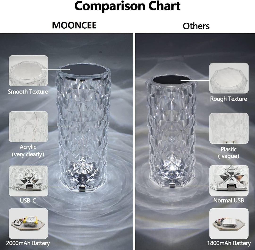 مصباح طاولة MOONCEE Crystal Lamp قابل لإعادة الشحن يعمل باللمس، 3 أوضاع ألوان مع منفذ USB-C
