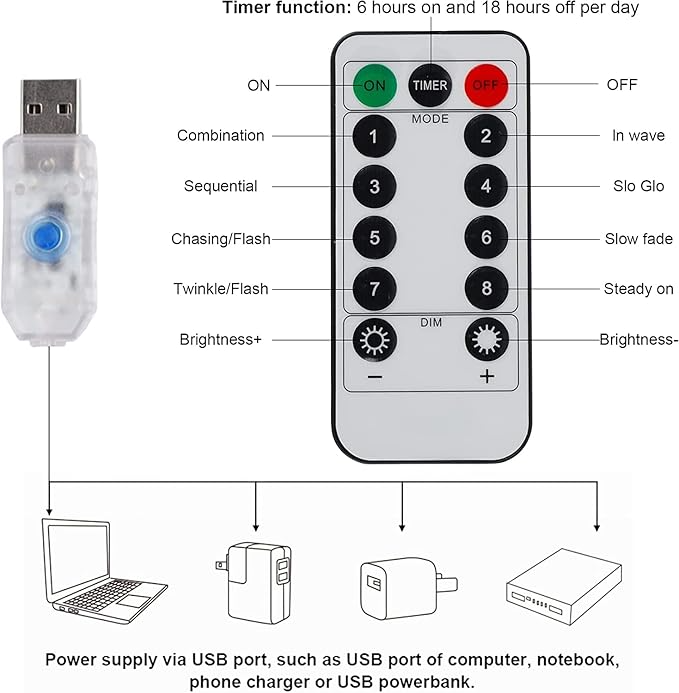 سلسلة أضواء ستارة القمر والنجوم من MOONCEE، 138 مصباح LED، تعمل بمنفذ USB للديكور (أبيض دافئ)