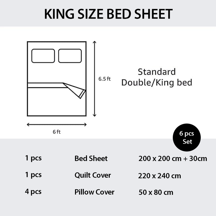 King size bed sheet set dimensions and components diagram