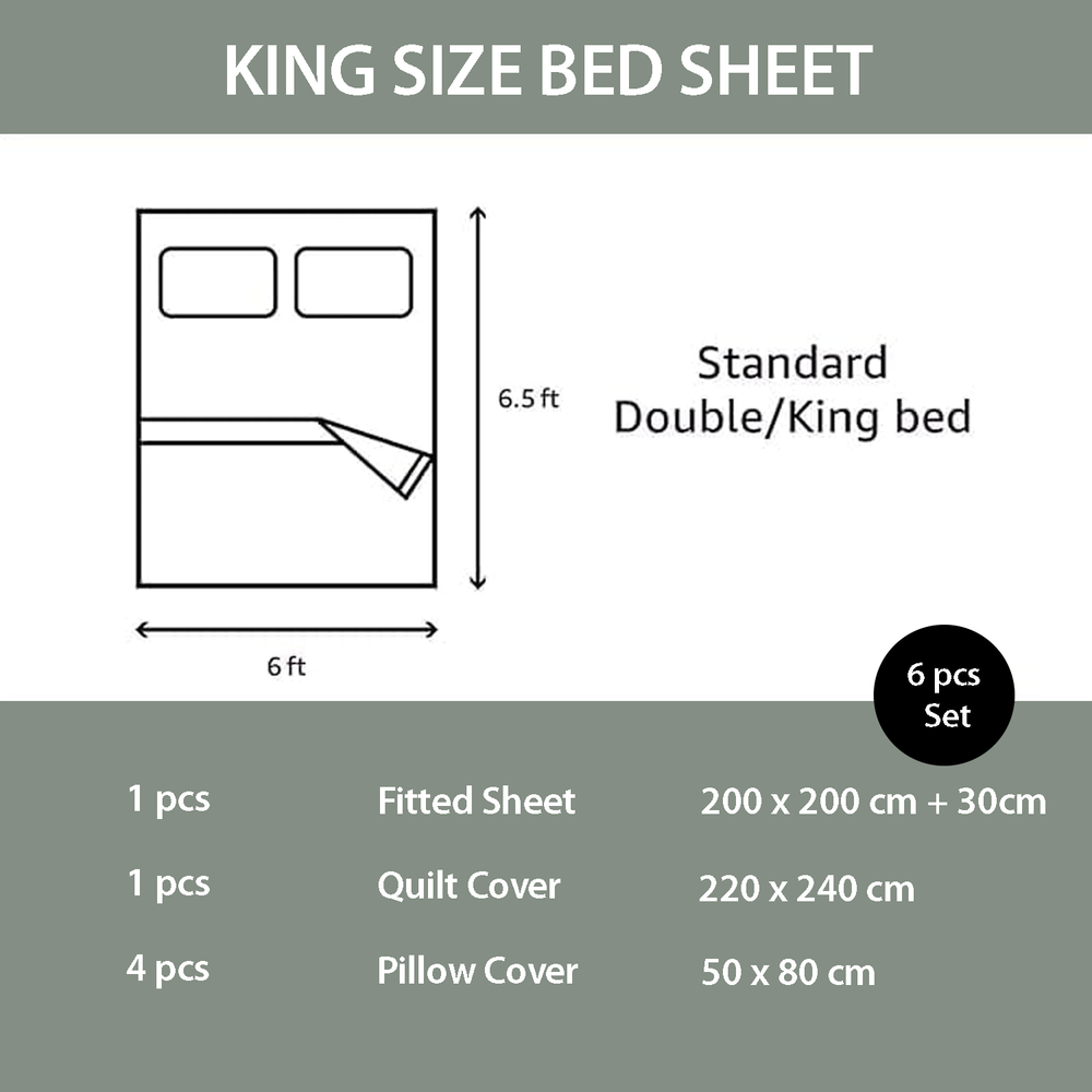 King size bed sheet set dimensions and components diagram 
