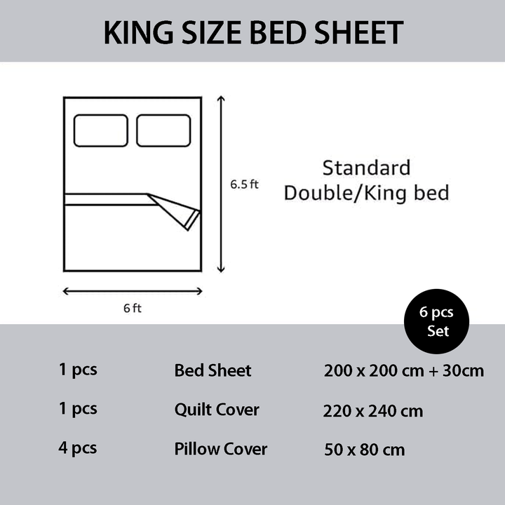 King size bed sheet set dimensions and components diagram 
