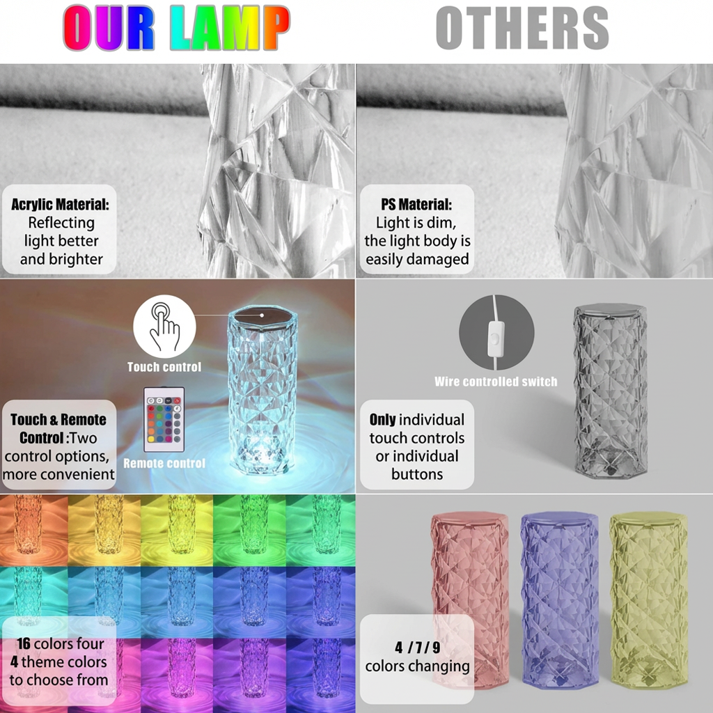 USB powered crystal lamp with RGB lighting and remote control