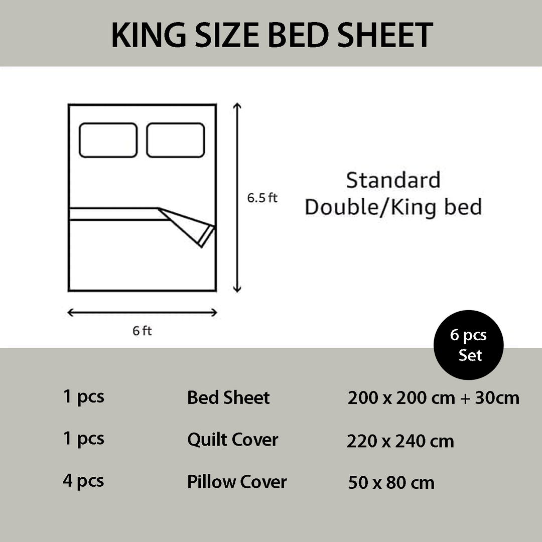 King size bed sheet set dimensions and components diagram 