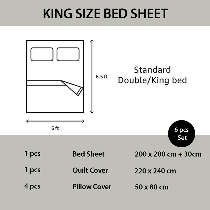 King size bed sheet set dimensions and components diagram 