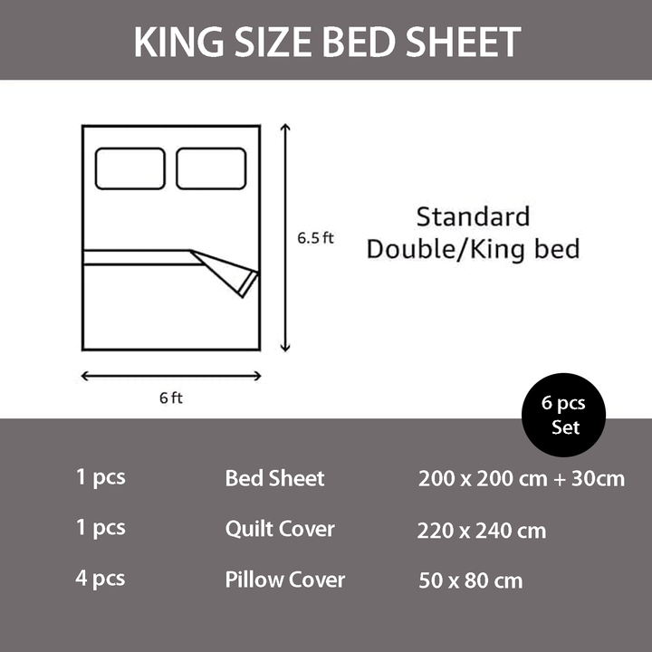 King size bed sheet set dimensions and components diagram 