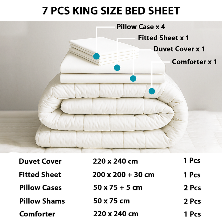 King 7 PCs Bed Set – Comforter, 220x240 Duvet Cover, Fitted Sheets & More (Plain White)
