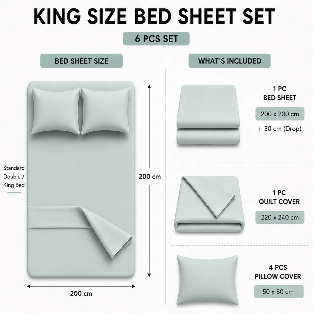 King size bed sheet set infographic showing a 6-piece set in a pale sage green color. The left side displays a bed mockup with two pillows and a fitted sheet, labeled 200 cm by 200 cm.