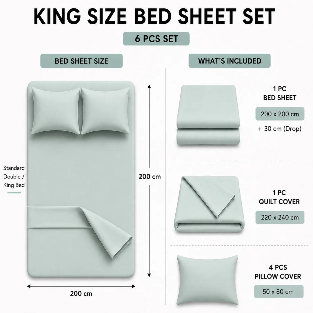 King size bed sheet set infographic showing a 6-piece set in a pale sage green color. The left side displays a bed mockup with two pillows and a fitted sheet, labeled 200 cm by 200 cm.