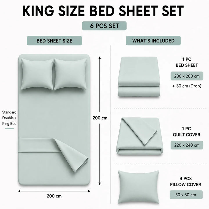King size bed sheet set infographic showing a 6-piece set in a pale sage green color. The left side displays a bed mockup with two pillows and a fitted sheet, labeled 200 cm by 200 cm.