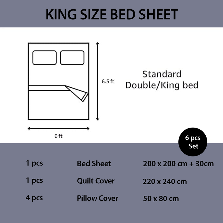 King size bed sheet set dimensions and components diagram 